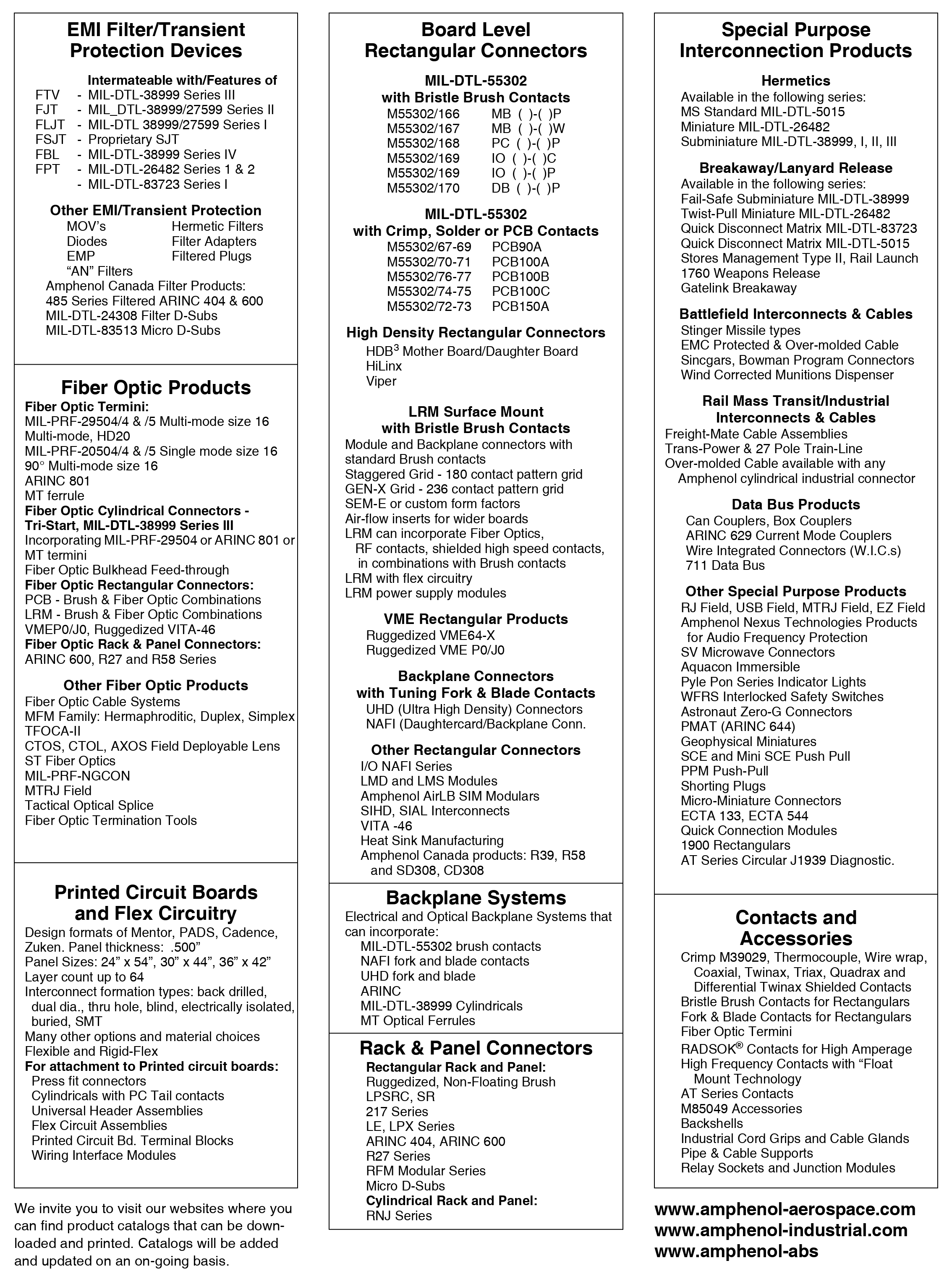 Amphenol®/Pyle®/Matrix® Quick Product Guide 2