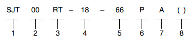 SJT00RT-18-66PA