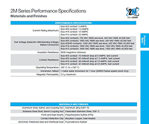 Document 2M Series Performance Specifications