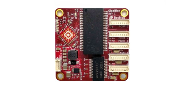 Product Standard Series